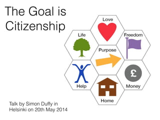 The Goal is
Citizenship
Talk by Simon Duffy in
Helsinki on 20th May 2014
 