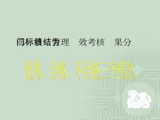 部门目标管理绩效考核结果分为 优秀、合格、不合格三个档次。 