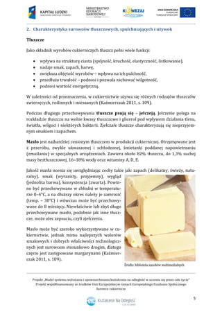 Projekt „Model systemu wdrażania i upowszechniania kształcenia na odległość w uczeniu się przez całe życie”
Projekt współfinansowany ze środków Unii Europejskiej w ramach Europejskiego Funduszu Społecznego
Surowce cukiernicze
5
2. Charakterystyka surowców tłuszczowych, spulchniających i używek
Tłuszcze
Jako składnik wyrobów cukierniczych tłuszcz pełni wiele funkcji:
 wpływa na strukturę ciasta (spójność, kruchość, elastyczność, listkowanie),
 nadaje smak, zapach, barwę,
 zwiększa objętość wyrobów – wpływa na ich pulchność,
 przedłuża trwałość – podnosi i pozwala zachować wilgotność,
 podnosi wartość energetyczną.
W zależności od przeznaczenia, w cukiernictwie używa się różnych rodzajów tłuszczów
zwierzęcych, roślinnych i mieszanych (Kaźmierczak 2011, s. 109).
Podczas długiego przechowywania tłuszcze psują się – jełczeją. Jełczenie polega na
rozkładzie tłuszczu na wolne kwasy tłuszczowe i glicerol pod wpływem działania tlenu,
światła, wilgoci i niektórych bakterii. Zjełczałe tłuszcze charakteryzują się nieprzyjem-
nym smakiem i zapachem.
Masło jest najbardziej cenionym tłuszczem w produkcji cukierniczej. Otrzymywane jest
z przerobu, zwykle ukwaszonej i schłodzonej, śmietanki poddanej napowietrzaniu
(zmaślaniu) w specjalnych urządzeniach. Zawiera około 82% tłuszczu, do 1,3% suchej
masy beztłuszczowej, 16–18% wody oraz witaminy A, D, E.
Jakość masła ocenia się uwzględniając cechy takie jak: zapach (delikatny, świeży, natu-
ralny), smak (wyrazisty, przyjemny), wygląd
(jednolita barwa), konsystencja (zwarta). Powin-
no być przechowywane w chłodni w temperatu-
rze 0–4°C, a na dłuższy okres należy je zamrozić
(temp. – 30°C) i wówczas może być przechowy-
wane do 8 miesięcy. Niewłaściwie lub zbyt długo
przechowywane masło, podobnie jak inne tłusz-
cze, może ulec zepsuciu, czyli zjełczeniu.
Masło może być szeroko wykorzystywane w cu-
kiernictwie, jednak mimo najlepszych walorów
smakowych i dobrych właściwości technologicz-
nych jest surowcem stosunkowo drogim, dlatego
często jest zastępowane margarynami (Kaźmier-
czak 2011, s. 109).
 