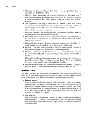 xvi Preface
• Chapter 2 also introduces the new long long i nt and unsigned long long i nt
data types and the LL literal suffix.
• Chapter 5 shows how to pass a str i ng object directly to a file stream object's
open member function, without the need to call the c_st r () member function.
A discussion of the c_st r () function sti ll exists for anyone using a legacy
compiler.
• Th e range -based for loop is introduced in Chapter 7. Thi s new looping
mechanism automatically iterates over each element of an array, vector, or
other collection, without the need for a counter variable or a subscript.
• Chapter 7 also introduces strongly typed enums
.
• Chapter 8 introduces new ways to initialize variables and shows how a vect or
can now be initialized with an initialization list.
• Chapter 10 introduces smart pointers and provides examples of how and why to use
the new uni que_ptr and shared_ptr pointers for safely allocating and working
with dynamic memory.
• Chapter 10 also introduces the move assignment operator, and the null pt r key
word, which is now the standard way of representing a null pointer.
• Chapter 11 discusses move constructors, provides more in depth coverage of
move assignment operators, and introduces lambda expressions .
• Chapter 12 introduces new functions in the C++11 string library and discusses
the new overloaded to _stri ng functions for convert ing numeric values to stri ng
objects.
• Chapter 15 introduces and demonstrates the use of the new override key word
that helps prevent subtle overridin g errors and the new final key word that
prevents a virtua l member function from being overridden .
• Chapter 16 introduces the new C++11 functions begi n(c) and end (c) to specify
positions within a collection c where an operat ion should begin and end.
What Else is New
This book's pedagogy and clear writing style remain the same as in the previous edition.
However, in addition to updating the book to introduce the new C++l 1 standard,
many improvements have been made to make it even more student -friendly.
• Upd ated Material
Material has been updated throughout the book to reflect changes in technology
and in software development environments, as well as to improve clarity and
incorporate best practices in teaching introductory programming . As a result,
new graphics and new or redesigned figures have been added throughout the
book where appropriate and new or impr oved sample programs have been
included in a number of chapters .
• New Material
New materia l has been added on a number of topics. In addition to introducing
and using new C++11 features, this new edition includes new sections on literals,
random numbers, and enumerated data types, as well as improved materia l on
designing classes.
 
