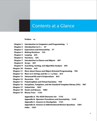 "
Preface xv
Chapter 1 Introduction to Computers and Programming 1
Chapter 2 Introduction to C++ 27
Chapter 3 Expressions and Interactivity 77
Chapter 4 Making Decisions 155
Chapter 5 Looping 243
Chapter 6 Functions 323
Chapter 7 Introduction to Classes and Objects 407
Chapter 8 Arrays 507
Chapter 9 Searching, Sorting , and Algorithm Analysis 603
Chapter 10 Pointers 645
Chapter 11 More about Classes and Object -Oriented Programming 703
Chapter 12 More on ( -Strings and the string Class 815
Chapter 13 Advanced File and 1/ 0 Operations 853
Chapter 14 Recursion 915
Chapter 15 Polymorphism and Virtual Functions 949
Chapter 16 Exceptions, Templates, and the Standard Template Library (STL) 987
Chapter 17 Linked Lists 103 7
Chapter 18 Stacks and Queues 1085
Chapter 19 Binary Trees 1125
Appendix A: The ASCII Character Set 1155
Appendix B: Operator Precedence and Associativity 1159
Appendix C: Answers to Checkpoints 1161
Appendix D: Answers to Odd -Numbered Review Questions 1201
Index 1221
V
 