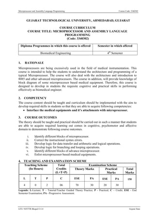 Microprocessor and Assembly Language Programming Course Code: 3340302
GTU/ NITTTR Bhopal/13-14 Gujarat State
GUJARAT TECHNOLOGICAL UNIVERSITY, AHMEDABAD, GUJARAT
COURSE CURRICULUM
COURSE TITLE: MICROPROCESSOR AND ASSEMBLY LANGUAGE
PROGRAMMING
(Code: 3340302)
Diploma Programmes in which this course is offered Semester in which offered
Biomedical Engineering 4th
Semester
1. RATIONALE
Microprocessors are being excessively used in the field of medical instrumentation. This
course is intended to help the students to understand the architecture and programming of a
typical Microprocessor. The course will also deal with the architecture and introduction to
8085 and other advanced microprocessors. The course in addition, will provide knowledge of
block diagram of some microprocessor based medical equipment. Therefore, this course is
designed to develop in students the requisite cognitive and practical skills in performing
effectively as biomedical engineer.
2. COMPETENCY
The course content should be taught and curriculum should be implemented with the aim to
develop required skills in students so that they are able to acquire following competencies:
 Interface the medical equipments and it’s attachments with microprocessor.
3. COURSE OUTCOMES
The theory should be taught and practical should be carried out in such a manner that students
are able to acquire required learning out comes in cognitive, psychomotor and affective
domain to demonstrate following course outcomes.
i. Identify different blocks of microprocessor.
ii. Correct the instructional syntax errors.
iii. Develop logic for data transfer and arithmetic and logical operations.
iv. Develop logic for branching and looping operations.
v. Identify different blocks of advance microprocessor.
vi. Enlist microprocessor based medical equipments.
4. TEACHING AND EXAMINATION SCHEME
Teaching Scheme
(In Hours)
Total
Credits
(L+T+P)
Examination Scheme
Theory Marks Practical
Marks
Total
Marks
L T P C ESE PA ESE PA 150
4 0 2 06 70 30 20 30
Legends: L-Lecture; T – Tutorial/Teacher Guided Theory Practice; P - Practical; C – Credit; ESE - End
Semester Examination; PA - Progressive Assessment.
 
