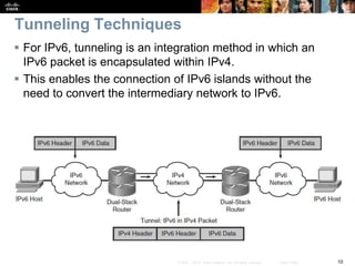 10© 2007 – 2010, Cisco Systems, Inc. All rights reserved. Cisco Public
Tunneling Techniques
 For IPv6, tunneling is an integration method in which an
IPv6 packet is encapsulated within IPv4.
 This enables the connection of IPv6 islands without the
need to convert the intermediary network to IPv6.
 