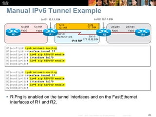20© 2007 – 2010, Cisco Systems, Inc. All rights reserved. Cisco Public
Manual IPv6 Tunnel Example
 RIPng is enabled on the tunnel interfaces and on the FastEthernet
interfaces of R1 and R2.
R1(config)# ipv6 unicast-routing
R1(config)# interface tunnel 12
R1(config-if)# ipv6 rip RIPoTU enable
R1(config-if)# interface fa0/0
R1(config-if)# ipv6 rip RIPoTU enable
R1(config-if)#
R2(config)# ipv6 unicast-routing
R2(config)# interface tunnel 12
R2(config-if)# ipv6 rip RIPoTU enable
R2(config-if)# interface fa0/0
R2(config-if)# ipv6 rip RIPoTU enable
R2(config-if)#
S0/1/0
S0/1/0
R1 R2
IPv4 RIP
Fa0/0
13::1/64
R3
Fa0/0
13::3/64 24::4/64
R4
Fa0/0
24::2/64
Fa0/0
Lo101: 10.1.1.1/24 Lo102: 10.1.1.2/24
Tu12
12::2/64
Tu12
12::1/64
172.16.12.1/24
172.16.12.2/24
 