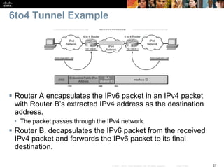 27© 2007 – 2010, Cisco Systems, Inc. All rights reserved. Cisco Public
6to4 Tunnel Example
 Router A encapsulates the IPv6 packet in an IPv4 packet
with Router B’s extracted IPv4 address as the destination
address.
• The packet passes through the IPv4 network.
 Router B, decapsulates the IPv6 packet from the received
IPv4 packet and forwards the IPv6 packet to its final
destination.
 