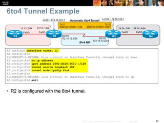 32© 2007 – 2010, Cisco Systems, Inc. All rights reserved. Cisco Public
6to4 Tunnel Example
 R2 is configured with the 6to4 tunnel.
R2(config)# interface tunnel 12
R2(config-if)#
%LINEPROTO-5-UPDOWN: Line protocol on Interface Tunnel12, changed state to down
R2(config-if)# no ip address
R2(config-if)# ipv6 address 2002:AC10:6601::/128
R2(config-if)# tunnel source loopback 102
R2(config-if)# tunnel mode ipv6ip 6to4
R2(config-if)#
%LINEPROTO-5-UPDOWN: Line protocol on Interface Tunnel12, changed state to up
R2(config-if)# exit
S0/1/0
S0/1/0
R1 R2
Fa0/0
13:13::1/64
R3
Fa0/0
13:13::3/64 24:24::4/64
R4
Fa0/0
24:24::2/64
Fa0/0
Lo101: 172.16.101.1 Lo102: 172.16.102.1
172.16.12.1/24
172.16.12.2/24
Automatic 6to4 Tunnel
Tu12
2002:AC10:6501::/128
Tu12
2002:AC10:6601::/128
IPv4 RIP
 