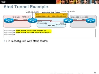 33© 2007 – 2010, Cisco Systems, Inc. All rights reserved. Cisco Public
6to4 Tunnel Example
 R2 is configured with static routes.
R2(config)# ipv6 route 2002::/16 tunnel 12
R2(config)# ipv6 route 13::/64 2002:AC10:6501::
R2(config)#
S0/1/0
S0/1/0
R1 R2
Fa0/0
13:13::1/64
R3
Fa0/0
13:13::3/64 24:24::4/64
R4
Fa0/0
24:24::2/64
Fa0/0
Lo101: 172.16.101.1 Lo102: 172.16.102.1
172.16.12.1/24
172.16.12.2/24
Automatic 6to4 Tunnel
Tu12
2002:AC10:6501::/128
Tu12
2002:AC10:6601::/128
IPv4 RIP
 