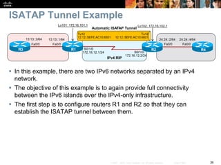 36© 2007 – 2010, Cisco Systems, Inc. All rights reserved. Cisco Public
ISATAP Tunnel Example
 In this example, there are two IPv6 networks separated by an IPv4
network.
 The objective of this example is to again provide full connectivity
between the IPv6 islands over the IPv4-only infrastructure.
 The first step is to configure routers R1 and R2 so that they can
establish the ISATAP tunnel between them.
S0/1/0
S0/1/0
R1 R2
Fa0/0
13:13::1/64
R3
Fa0/0
13:13::3/64 24:24::4/64
R4
Fa0/0
24:24::2/64
Fa0/0
Lo101: 172.16.101.1 Lo102: 172.16.102.1
172.16.12.1/24
172.16.12.2/24
Automatic ISATAP Tunnel
Tu12
12:12::5EFE:AC10:6501
Tu12
12:12::5EFE:AC10:6601
IPv4 RIP
 