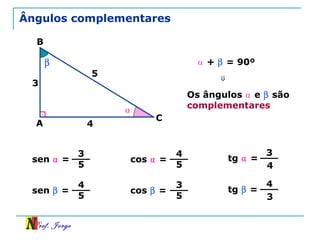 Prof. Jorge
β
Ângulos complementares
A
B
C
5
4
3
⍺ + β = 90º
⍺
tg ⍺ =
3
4
⇒
Os ângulos ⍺ e β são
complementares
sen ⍺ =
3
5
cos ⍺ =
4
5
tg β =
4
3
sen β =
4
5
cos β =
3
5
 