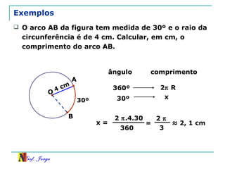 Prof. Jorge
4 cm
Exemplos
B
30º
 O arco AB da figura tem medida de 30º e o raio da
circunferência é de 4 cm. Calcular, em cm, o
comprimento do arco AB.
O
A
ângulo
x
x =
2 π.4.30
360
comprimento
360º 2π R
30º
2 π
3
= ≈ 2, 1 cm
 