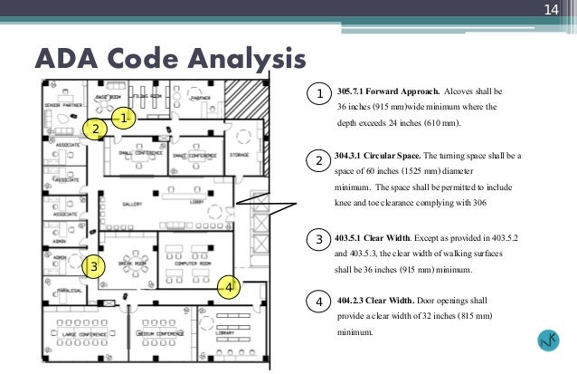 INTB342 FINAL BOOKLET_v006