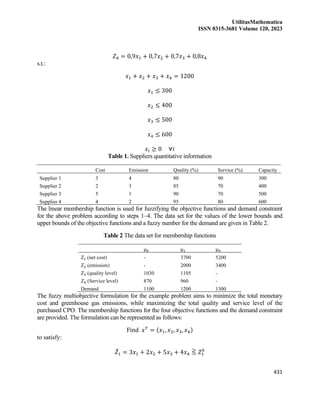 UtilitasMathematica
ISSN 0315-3681 Volume 120, 2023
431
𝑍4 = 0,9𝑥1 + 0,7𝑥2 + 0,7𝑥3 + 0,8𝑥4
s.t.:
𝑥1 + 𝑥2 + 𝑥3 + 𝑥4 = 1200
𝑥1 ≤ 300
𝑥2 ≤ 400
𝑥3 ≤ 500
𝑥4 ≤ 600
𝑥𝑖 ≥ 0 ∀𝑖
Table 1. Suppliers quantitative information
Cost Emission Quality (%) Service (%) Capacity
Supplier 1 3 4 80 90 300
Supplier 2 2 3 85 70 400
Supplier 3 5 1 90 70 500
Supplier 4 4 2 95 80 600
The linear membership function is used for fuzzifying the objective functions and demand constraint
for the above problem according to steps 1–4. The data set for the values of the lower bounds and
upper bounds of the objective functions and a fuzzy number for the demand are given in Table 2.
Table 2 The data set for membership functions
μ0 μ1 μ0
𝑍1 (net cost) - 3700 5200
𝑍2 (emission) - 2000 3400
𝑍3 (quality level) 1030 1105 -
𝑍4 (Service level) 870 960 -
Demand 1100 1200 1300
The fuzzy multiobjective formulation for the example problem aims to minimize the total monetary
cost and greenhouse gas emissions, while maximizing the total quality and service level of the
purchased CPO. The membership functions for the four objective functions and the demand constraint
are provided. The formulation can be represented as follows:
Find 𝑥𝑇
= (𝑥1, 𝑥2, 𝑥3, 𝑥4)
to satisfy:
𝑍
̃1 = 3𝑥1 + 2𝑥2 + 5𝑥3 + 4𝑥4 ≤
̃ 𝑍1
0
 