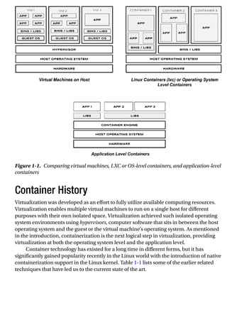 Practical Lxc And Lxd Linux Containers For Virtualization And ...
