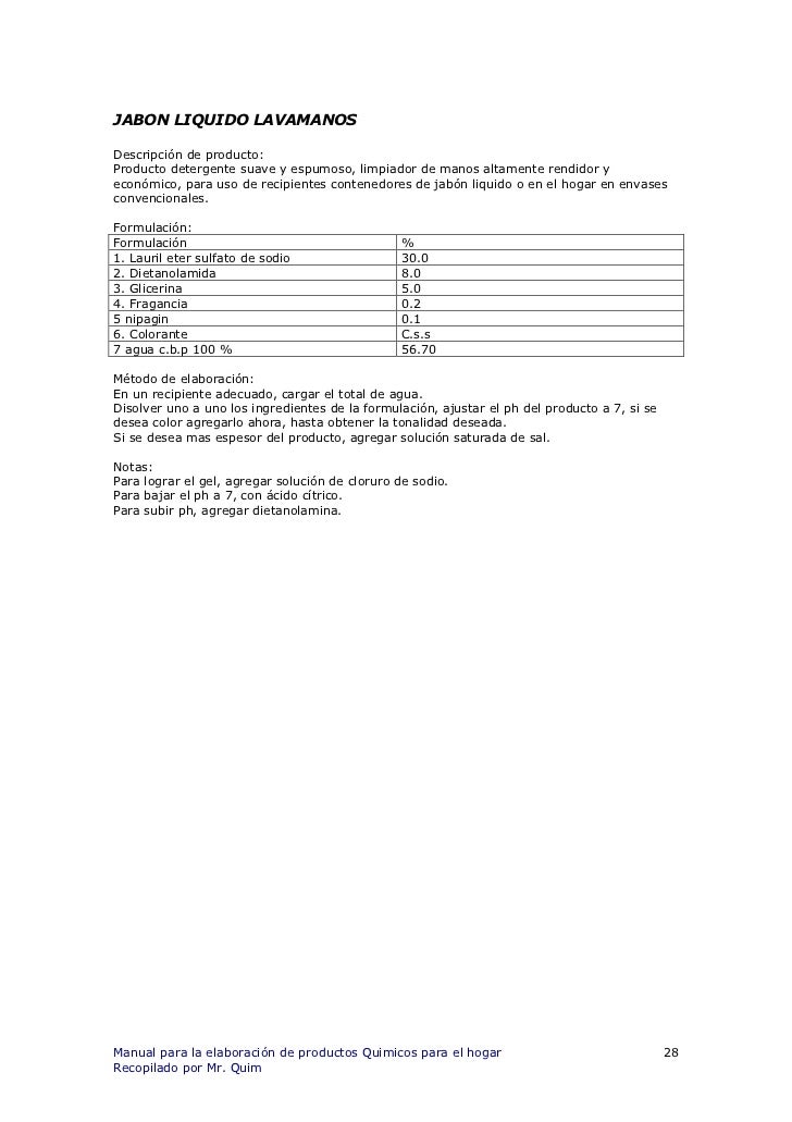 3345974 Manual Formulas De Productos Del Hogar