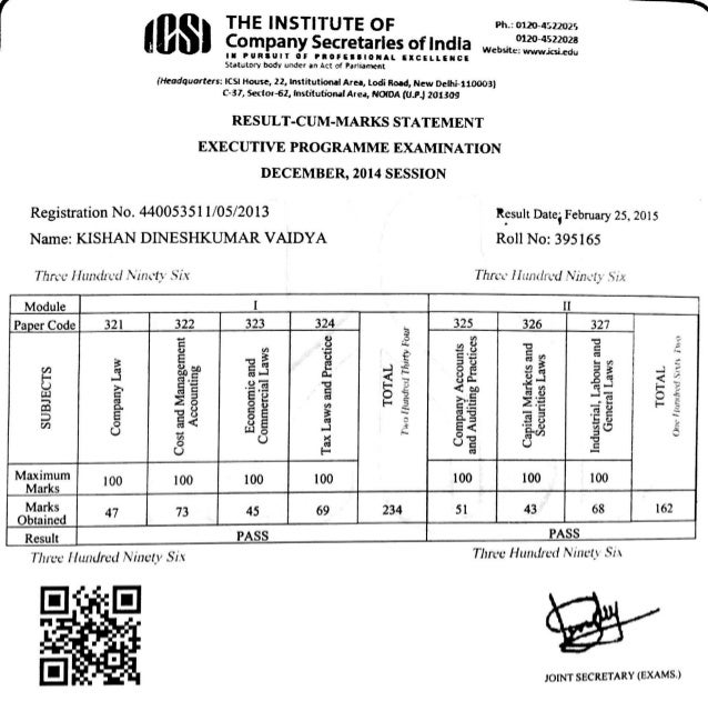 Cs executive marksheet
