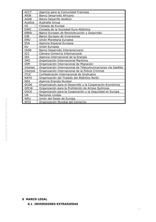  
13
ACCT Agencia para la Comunidad Francesa
AfDB Banco Desarrollo Africano
AsDB Banco Desarrllo Asiático
AusGrp Australia Group
CE Consejo de Europa
EAPC Consejo de la Sociedad Euro-Atlántica
EBRD Banco Europeo de Reconstrucción y Desarrollo
EIB Banco Europeo de Inversiones
EMU Unión Monetaria Europea
ESA Agencia Espacial Europea
EU Unión Europea
IADB Banco Desarrollo Interamericano
ICC Cámara Comercio Internacional
IEA Agencia Internacional de la Energía
IMO Organización Internacional Marítima
IOM Organización Internacional de Migración
Intelsat Organización Internacional de Telecomunicaciones vía Satélite
Interpol Organización Internacional de la Policía Criminal
ITUC Confederación Internacional de Sindicatos
NATO Organización del Tratado del Atlántico Norte
NEA Agencia Energía Nuclear
OCDE Organización para el Desarrollo y la Cooperación Económica
OPCW Organización para la Prohibición de Armas Químicas
OSCE Organización para la Cooperación y la Seguridad en Europa
UN Naciones Unidas
WEU Unión del Oeste de Europa
WTO Organización Mundial del Comercio
 
 
 
 
 
 
 
 
 
 
 
 
 
6  MARCO LEGAL
6.1  INVERSIONES EXTRANJERAS
 