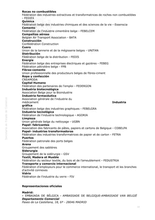  
18
Rocas no combustibles
Fédération des industries extractives et transformatrices de roches non combustibles
- FEDIEX
Química
Fédération belge des industries chimiques et des sciences de la vie - Essenscia
Cemento
Fédération de l'industrie cimentière belge - FEBELCEM
Compañías aéreas
Belgian Air Transport Association - BATA
Construcción
Confédération Construction
Cuero
Union de la tannerie et de la mégisserie belges - UNITAN
Distribución
Fédération belge de la distribution - FEDIS
Energía
Fédération belge des entreprises électriques et gazières - FEBEG
Fédération pétrolière belge - FPB
Fibras-cemento
Union professionnelle des producteurs belges de fibres-ciment
Ropa y confección
CREAMODA
Capital Humano
Fédération des partenaires de l'emploi - FEDERGON
Industria biotecnológica
Association Belge pour la Bioindustrie
Industria farmacéutica
Association générale de l'industrie du
médicament                                                                               Industria
gráfica
Fédération belge des industries graphiques - FEBELGRA
Industria tecnológica
Fédération de l'industrie technologique - AGORIA
Limpieza
Union générale belge du nettoyage - UGBN
Papel- fabricantes
Association des fabricants de pâtes, papiers et cartons de Belgique - COBELPA
Papel- industrias transformadoras
Fédération des industries transformatrices de papier et de carton - FETRA
Puertos
Fédération patronale des ports belges
Arena
Groupement des sablières
Siderurgia
Groupement de la sidérurgie - GSV
Textil, Madera et Mueble
Fédération du secteur textile, du bois et de l’ameublement - FEDUSTRIA
Transporte y comercio internacional
Fédération d'employeurs pour le commerce international, le transport et les branches
d'activité connexes
Vidrio
Fédération de l'industrie du verre - FIV
                                                                                                                         
Representaciones oficiales
Madrid:
- EMBAJADA DE BÉLGICA - AMBASSADE DE BELGIQUE-AMBASSADE VAN BELGIË
Departamento Comercial
Paseo de La Castellana, 18, 6ª - 28046 MADRID
 