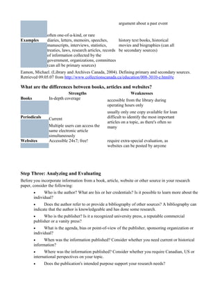 argument about a past event

               often one-of-a-kind, or rare
Examples       diaries, letters, memoirs, speeches,       history text books, historical
               manuscripts, interviews, statistics,       movies and biographies (can all
               treaties, laws, research articles, records be secondary sources)
               of information collected by the
               government, organizations, committees
               (can all be primary sources)
Eamon, Michael. (Library and Archives Canada, 2004). Defining primary and secondary sources.
Retrieved 09.05.07 from http://www.collectionscanada.ca/education/008-3010-e.html#e

What are the differences between books, articles and websites?
                           Strengths                            Weaknesses
Books           In-depth coverage                  accessible from the library during
                                                   operating hours only
                                                   usually only one copy available for loan
Periodicals     Current                            difficult to identify the most important
                                                   articles on a topic, as there's often so
                Multiple users can access the      many
                same electronic article
                simultaneously
Websites        Accessible 24x7; free!             require extra-special evaluation, as
                                                   websites can be posted by anyone




Step Three: Analyzing and Evaluating
Before you incorporate information from a book, article, website or other source in your research
paper, consider the following:
        •     Who is the author? What are his or her credentials? Is it possible to learn more about the
        individual?
        •     Does the author refer to or provide a bibliography of other sources? A bibliography can
        indicate that the author is knowledgeable and has done some research.
        •     Who is the publisher? Is it a recognized university press, a reputable commercial
        publisher or a vanity press?
        •     What is the agenda, bias or point-of-view of the publisher, sponsoring organization or
        individual?
        •     When was the information published? Consider whether you need current or historical
        information?
        •     Where was the information published? Consider whether you require Canadian, US or
        international perspectives on your topic.
        •     Does the publication's intended purpose support your research needs?
 