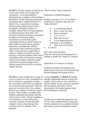 STAGE 1- Involve students in defining the “The Next Best Thing Assignment”
criteria that will be used to judge their
performance. Involving students in              Expectation of Student/Designers:
determining the evaluation criteria initiates a
negotiation. Neither imposing school goals Students in groups of 3 or 4 are to draft a
nor acquiescing to student preferences is       proposal for a concept or idea that will
likely to be as successful as creating a        “make life better”
shared set that students perceive to be
meaningful. Workplace studies, for                      •      Is it technology based?
example, indicate that involving employees              •      Does it make you safer?
in making decisions about their work                    •      Does it entertain?
increases satisfaction and goal commitment.             •      Is “it” an “it”?
In addition to increasing student                       •      What does it cost?
commitment to instructional goals,                      •      Is it an improvement on
negotiating intentions enables teachers to              something or of something?
help students set goals that are specific,
                                                        •      Does it have to be built?
immediate, and moderately difficult,
                                                •     Is it alive?
characteristics that contribute to greater
effort. It also provides an opportunity to
                                                How will it make life better
influence students' orientations toward
                                                What are some potential consequences of
learning, a long term guidance effort, that is
                                                creating or modify this "thing" or "creature"
particularly timely in cooperative learning
contexts since students sometimes adopt
orientations in group learning (such as
                                                Expectation of Evaluators of concept:
letting someone else do all the work) that
impede learning.
                                                Evaluators (teachers and students) must
                                                decide which criteria are to be measured and
                                                develop language and method to do so.

STAGE 2- Teach students how to apply the          Using a Checklist or a Rubric developed
criteria to their own work. If students have     through collaboration between teacher and
been involved in a negotiation in Stage 1,       students. These tools are to be used first to
the criteria that result will be an integrated   inform students' actions, processes, products
set of personal and school goals. Since the      both in progress and final as well as
goals are not entirely their own, students       functioning as the standard against which
need to see examples of what they mean in        the final product is measured.
practice. These models or examples help
students understand specifically what the
criteria mean to them. Teacher modeling is
very important, as is providing many             Teachers are to model their approach to an
numerous examples of what particular             activity with a standard firmly in mind and
categories mean, using language that             to show students how the standard informed
connects criteria to evidence in the             their actions, process and product creation.
appraisal.
 