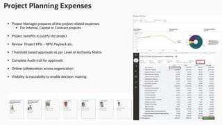 334845_EPM – Threshold-based Approvals in EPM Cloud Planning.pdf