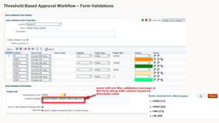 334845_EPM – Threshold-based Approvals in EPM Cloud Planning.pdf