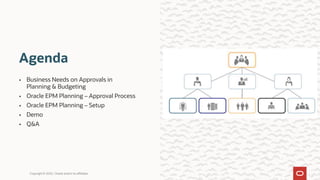 334845_EPM – Threshold-based Approvals in EPM Cloud Planning.pdf