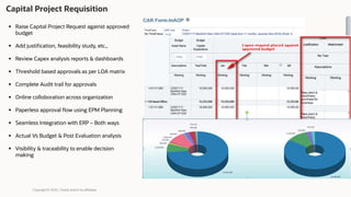 334845_EPM – Threshold-based Approvals in EPM Cloud Planning.pdf