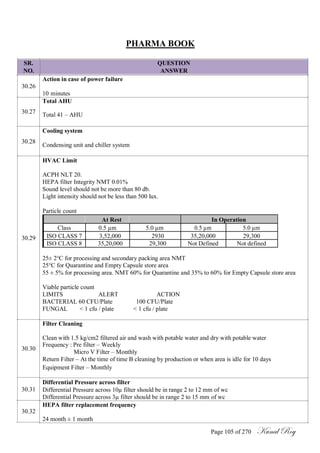 PHARMA BOOK
SR.
NO.
30.26
30.27
QUESTION
ANSWER
Action in case of power failure
10 minutes
Total AHU
Total 41 – AHU
30.28
Cooling system
Condensing unit and chiller system
30.29
30.30
HVAC Limit
ACPH NLT 20.
HEPA filter Integrity NMT 0.01%
Sound level should not be more than 80 db.
Light intensity should not be less than 500 lux.
Particle count
At Rest In Operation
Class 0.5 µm 5.0 µm 0.5 µm 5.0 µm
ISO CLASS 7 3,52,000 2930 35,20,000 29,300
ISO CLASS 8 35,20,000 29,300 Not Defined Not defined
25± 2°C for processing and secondary packing area NMT
25°C for Quarantine and Empty Capsule store area
55 ± 5% for processing area. NMT 60% for Quarantine and 35% to 60% for Empty Capsule store area
Viable particle count
LIMITS ALERT ACTION
BACTERIAL 60 CFU/Plate 100 CFU/Plate
FUNGAL < 1 cfu / plate < 1 cfu / plate
Filter Cleaning
Clean with 1.5 kg/cm2 filtered air and wash with potable water and dry with potable water
Frequency : Pre filter – Weekly
Micro V Filter – Monthly
Return Filter – At the time of time B cleaning by production or when area is idle for 10 days
Equipment Filter – Monthly
30.31
30.32
Differential Pressure across filter
Differential Pressure across 10µ filter should be in range 2 to 12 mm of wc
Differential Pressure across 3µ filter should be in range 2 to 15 mm of wc
HEPA filter replacement frequency
24 month ± 1 month
Page 105 of 270 Kunal Roy
 