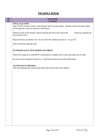 SR.
NO.
PHARMA BOOK
QUESTION
ANSWER
FINAL CLEANING
Take 25-50% volume of water in the Storage Tank (of water quality– chlorine content less than 1ppm).
Re-circulate the water for a period of 30 minutes.
Drain the water in the Storage Tank by opening the drain valve and in the System by opening the
lowest point valves.
Repeat the above procedure (4.4.1 & 4.4.2) till the Conductivity gets to <3.o s/cm
2
This will end the cleaning cycle.
WATER QUALITY TEST DURING FLUSHING
Check the Conductivity and HNO3 Concentration of supply line of water and return line of water.
pH of the water should be between 5 to 7 and feed and drain water pH should match.
ACCEPTANCE CRITERIA:
After line-flushing pH at loop return shall match with in feed water quality.
Page 119 of 270 Kunal Roy
 