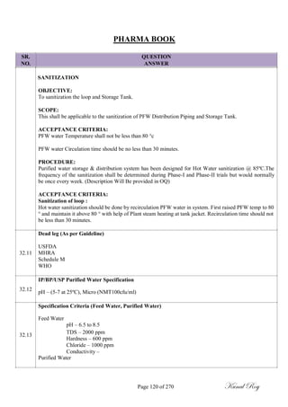 PHARMA BOOK
SR.
NO.
32.11
QUESTION
ANSWER
SANITIZATION
OBJECTIVE:
To sanitization the loop and Storage Tank.
SCOPE:
This shall be applicable to the sanitization of PFW Distribution Piping and Storage Tank.
ACCEPTANCE CRITERIA:
PFW water Temperature shall not be less than 80 °c
PFW water Circulation time should be no less than 30 minutes.
PROCEDURE:
Purified water storage & distribution system has been designed for Hot Water sanitization @ 85ºC.The
frequency of the sanitization shall be determined during Phase-I and Phase-II trials but would normally
be once every week. (Description Will Be provided in OQ)
ACCEPTANCE CRITERIA:
Sanitization of loop :
Hot water sanitization should be done by recirculation PFW water in system. First raised PFW temp to 80
° and maintain it above 80 ° with help of Plant steam heating at tank jacket. Recirculation time should not
be less than 30 minutes.
Dead leg (As per Guideline)
USFDA
MHRA
Schedule M
WHO
32.12
32.13
IP/BP/USP Purified Water Specification
pH – (5-7 at 25ºC), Micro (NMT100cfu/ml)
Specification Criteria (Feed Water, Purified Water)
Feed Water
pH – 6.5 to 8.5
TDS – 2000 ppm
Hardness – 600 ppm
Chloride – 1000 ppm
Conductivity –
Purified Water
Page 120 of 270 Kunal Roy
 