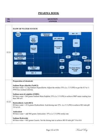 PHARMA BOOK
SR.
NO.
32.21
32.22
QUESTION
ANSWER
FLOW OF WATER SYSTEM
Preparation of chemicals
Sodium Hypo chloride (NaOCl)
80 liters water +1.2 kg Sodium Hypochlorite Adjust the strokes 55% (i.e. 3.3 LPH) to get the 0.5 to 1-
PPM free residual chlorine
Sodium meta bi sulphite (SMBS)
80 liters water +360 grams Sodium Meta Sulphite 55% (i.e 3.3 LPH) to achieve ORP meter reading less
than 500 mV.
Hydrochloric Acid (HCl)
80 liters water + 47.6 grams Hydrochloric Acid dosing rate 55% (i.e 3.3 LPH) to achieve RO inlet pH
5.0 to 6.0.
Antiscalent
80 liters water + add 960 grams Antiscalent 55% (i.e 3.3 LPH) stroke rate
Sodium Hydroxide
80 liters water + 685 grams Caustic. Set the dosing rate to achieve RO II inlet pH 7.0 to 8.0.
Page 122 of 270 Kunal Roy
 
