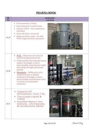 SR.
NO.
32.29
32.30
32.31
PHARMA BOOK
QUESTION
ANSWER
Page 126 of 270 Kunal Roy
 