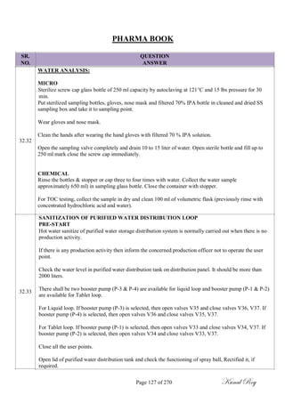 PHARMA BOOK
SR.
NO.
32.32
32.33
QUESTION
ANSWER
WATER ANALYSIS:
MICRO
Sterilize screw cap glass bottle of 250 ml capacity by autoclaving at 121C and 15 lbs pressure for 30
min.
Put sterilized sampling bottles, gloves, nose mask and filtered 70% IPA bottle in cleaned and dried SS
sampling box and take it to sampling point.
Wear gloves and nose mask.
Clean the hands after wearing the hand gloves with filtered 70 % IPA solution.
Open the sampling valve completely and drain 10 to 15 liter of water. Open sterile bottle and fill up to
250 ml mark close the screw cap immediately.
CHEMICAL
Rinse the bottles & stopper or cap three to four times with water. Collect the water sample
approximately 650 ml) in sampling glass bottle. Close the container with stopper.
For TOC testing, collect the sample in dry and clean 100 ml of volumetric flask (previously rinse with
concentrated hydrochloric acid and water).
SANITIZATION OF PURIFIED WATER DISTRIBUTION LOOP
PRE-START
Hot water sanitize of purified water storage distribution system is normally carried out when there is no
production activity.
If there is any production activity then inform the concerned production officer not to operate the user
point.
Check the water level in purified water distribution tank on distribution panel. It should be more than
2000 liters.
There shall be two booster pump (P-3 & P-4) are available for liquid loop and booster pump (P-1 & P-2)
are available for Tablet loop.
For Liquid loop. If booster pump (P-3) is selected, then open valves V35 and close valves V36, V37. If
booster pump (P-4) is selected, then open valves V36 and close valves V35, V37.
For Tablet loop. If booster pump (P-1) is selected, then open valves V33 and close valves V34, V37. If
booster pump (P-2) is selected, then open valves V34 and close valves V33, V37.
Close all the user points.
Open lid of purified water distribution tank and check the functioning of spray ball, Rectified it, if
required.
Page 127 of 270 Kunal Roy
 