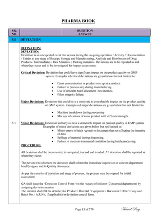 PHARMA BOOK
SR. QUESTION
NO. ANSWER
5.0 DEVIATION
DEFINATION:
DEVIATION:
Deviation is an unexpected event that occurs during the on-going operation / Activity / Documentation
/ Entries at any stage of Receipt, Storage and Manufacturing, Analysis and Distribution of Drug
Products / Intermediates / Raw Materials / Packing materials. Deviations are to be reported as and
when they occur and to be investigated for impact assessment.
Critical Deviation: Deviation that could have significant impact on the product quality or GMP
system. Examples of critical deviations are given below but not limited to:
 Cross contamination or product mix up in a product.
 Failure to process step during manufacturing.
 Use of obsolete batch document / test method.
 Filter integrity failure.
Major Deviations: Deviation that could have a moderate to considerable impact on the product quality
or GMP system. Examples of major deviations are given below but not limited to:
 Machine breakdown during processing
 Mix ups of cartons of same product with different strength.
5.1 Minor Deviations: Deviation unlikely to have a detectable impact on product quality or GMP system.
Examples of minor deviations are given below but not limited to:
 Minor errors in batch records or document that not affecting the integrity
of data.
 Spillage of material during dispensing.
 Failure to meet environmental condition during batch processing.
PROCEDURE:
All deviation shall be documented, investigated, tracked and trended. All deviation shall be reported as
when they occur.
The person who observes the deviation shall inform the immediate supervisor or concern department
head/designee and to Quality Assurance.
As per the severity of deviation and stage of process, the process may be stopped for initial
assessment.
QA shall issue the ―Deviation Control Form ―on the request of initiator (Concerned department) by
assigning deviation number
The initiator shall fill the details (like Product / Material / Equipment / Document / Other If any and
Batch No. / A.R.No. If applicable) in deviation control form.
Page 13 of 270 Kunal Roy
 
