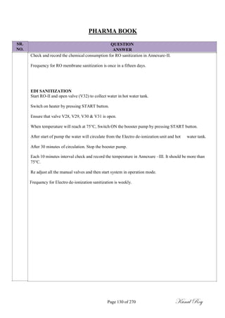 SR.
NO.
PHARMA BOOK
QUESTION
ANSWER
Check and record the chemical consumption for RO sanitization in Annexure-II.
Frequency for RO membrane sanitization is once in a fifteen days.
EDI SANITIZATION
Start RO-II and open valve (V32) to collect water in hot water tank.
Switch on heater by pressing START button.
Ensure that valve V28, V29, V30 & V31 is open.
When temperature will reach at 75°C, Switch ON the booster pump by pressing START button.
After start of pump the water will circulate from the Electro de-ionization unit and hot water tank.
After 30 minutes of circulation. Stop the booster pump.
Each 10 minutes interval check and record the temperature in Annexure –III. It should be more than
75°C.
Re adjust all the manual valves and then start system in operation mode.
Frequency for Electro de-ionization sanitization is weekly.
Page 130 of 270 Kunal Roy
 