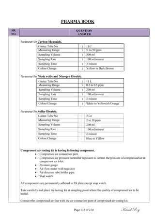 SR.
NO.
PHARMA BOOK
QUESTION
ANSWER
Parameter for Carbon Monoxide.
Gastec Tube No : 1LC
Measuring Range : 5 to 50 ppm
Sampling Volume : 300 ml
Sampling Rate : 100 ml/minute
Sampling Time : 3 minute
Colour Change : Yellow to Dark Brown
Parameter for Nitric oxide and Nitrogen Dioxide.
Gastec Tube No : 11 L
Measuring Range : 0.2 to 0.5 ppm
Sampling Volume : 200 ml
Sampling Rate : 100 ml/minute
Sampling Time : 2 minute
Colour Change : White to Yellowish Orange
Parameter for Sulfer Dioxide.
Gastec Tube No
Measuring Range
Sampling Volume
Sampling Rate
Sampling Time
Colour Change
: 5 La
: 2 to 30 ppm
: 200 ml
: 100 ml/minute
: 2 minute
: Blue to Yellow
Compressed air testing kit is having following component.
 Compressed air connection port.
 Compressed air pressure controller regulator to control the pressure of compressed air at
compressor air inlet.
 Pressure gauge.
 Air flow meter with regulator
 Air detector tube holder pipe.
 Stop watch.
All components are permanently adhered to SS plate except stop watch.
Take carefully and place the testing kit at sampling point where the quality of compressed air to be
tested.
Connect the compressed air line with the air connection port of compressed air testing kit.
Page 135 of 270 Kunal Roy
 