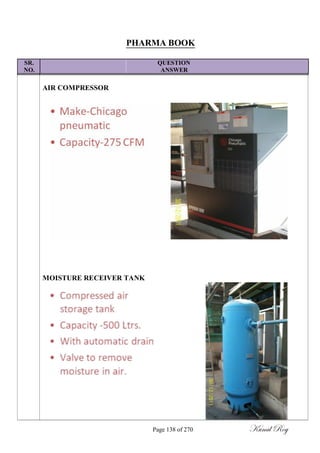PHARMA BOOK
SR. QUESTION
NO. ANSWER
AIR COMPRESSOR
MOISTURE RECEIVER TANK
Page 138 of 270 Kunal Roy
 