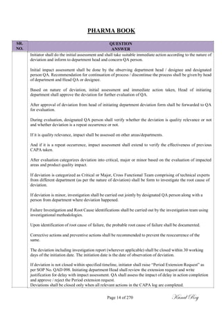SR.
NO.
PHARMA BOOK
QUESTION
ANSWER
Initiator shall do the initial assessment and shall take suitable immediate action according to the nature of
deviation and inform to department head and concern QA person.
Initial impact assessment shall be done by the observing department head / designee and designated
person QA. Recommendation for continuation of process / discontinue the process shall be given by head
of department and Head QA or designee.
Based on nature of deviation, initial assessment and immediate action taken, Head of initiating
department shall approve the deviation for further evaluation of QA.
After approval of deviation from head of initiating department deviation form shall be forwarded to QA
for evaluation.
During evaluation, designated QA person shall verify whether the deviation is quality relevance or not
and whether deviation is a repeat occurrence or not.
If it is quality relevance, impact shall be assessed on other areas/departments.
And if it is a repeat occurrence, impact assessment shall extend to verify the effectiveness of previous
CAPA taken.
After evaluation categorizes deviation into critical, major or minor based on the evaluation of impacted
areas and product quality impact.
If deviation is categorized as Critical or Major, Cross Functional Team comprising of technical experts
from different department (as per the nature of deviation) shall be form to investigate the root cause of
deviation.
If deviation is minor, investigation shall be carried out jointly by designated QA person along with a
person from department where deviation happened.
Failure Investigation and Root Cause identifications shall be carried out by the investigation team using
investigational methodologies.
Upon identification of root cause of failure, the probable root cause of failure shall be documented.
Corrective actions and preventive actions shall be recommended to prevent the reoccurrence of the
same.
The deviation including investigation report (wherever applicable) shall be closed within 30 working
days of the initiation date. The initiation date is the date of observation of deviation.
If deviation is not closed within specified timeline, initiator shall raise ―Period Extension Request‖ as
per SOP No. QAD 098. Initiating department Head shall review the extension request and write
justification for delay with impact assessment. QA shall assess the impact of delay in action completion
and approve / reject the Period extension request.
Deviations shall be closed only when all relevant actions in the CAPA log are completed.
Page 14 of 270 Kunal Roy
 