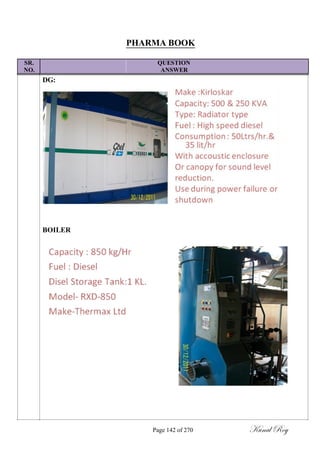 PHARMA BOOK
SR. QUESTION
NO. ANSWER
DG:
BOILER
Page 142 of 270 Kunal Roy
 