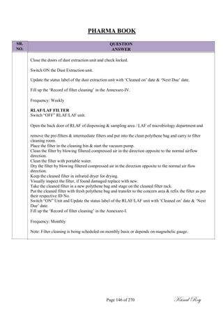 SR.
NO.
PHARMA BOOK
QUESTION
ANSWER
Close the doors of dust extraction unit and check locked.
Switch ON the Dust Extraction unit.
Update the status label of the dust extraction unit with ‗Cleaned on‘ date & ‗Next Due‘ date.
Fill up the ‗Record of filter cleaning‘ in the Annexure-IV.
Frequency: Weekly
RLAF/LAF FILTER
Switch ―OFF‖ RLAF/LAF unit.
Open the back door of RLAF of dispensing & sampling area / LAF of microbiology department and
remove the pre-filters & intermediate filters and put into the clean polythene bag and carry to filter
cleaning room.
Place the filter in the cleaning bin & start the vacuum pump.
Clean the filter by blowing filtered compressed air in the direction opposite to the normal airflow
direction.
Clean the filter with portable water.
Dry the filter by blowing filtered compressed air in the direction opposite to the normal air flow
direction.
Keep the cleaned filter in infrared dryer for drying.
Visually inspect the filter, if found damaged replace with new.
Take the cleaned filter in a new polythene bag and stage on the cleaned filter rack.
Put the cleaned filter with fresh polythene bag and transfer to the concern area & refix the filter as per
their respective ID No.
Switch ―ON‖ Unit and Update the status label of the RLAF/LAF unit with ‗Cleaned on‘ date & ‗Next
Due‘ date.
Fill up the ‗Record of filter cleaning‘ in the Annexure-I.
Frequency: Monthly
Note: Filter cleaning is being scheduled on monthly basis or depends on magnehelic gauge.
Page 146 of 270 Kunal Roy
 