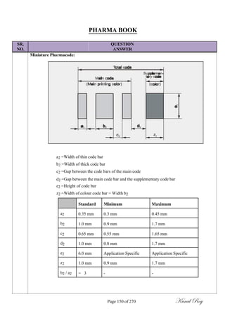 PHARMA BOOK
SR. QUESTION
NO. ANSWER
Miniature Pharmacode:
a2 =Width of thin code bar
b2 =Width of thick code bar
c2 =Gap between the code bars of the main code
d2 =Gap between the main code bar and the supplementary code bar
e2 =Height of code bar
z2 =Width of colour code bar = Width b2
Standard Minimum Maximum
a2 0.35 mm 0.3 mm 0.45 mm
b2 1.0 mm 0.9 mm 1.7 mm
c2 0.65 mm 0.55 mm 1.65 mm
d2 1.0 mm 0.8 mm 1.7 mm
e2 6.0 mm Application Specific Application Specific
z2 1.0 mm 0.9 mm 1.7 mm
b2 / a2 = 3 - -
Page 150 of 270 Kunal Roy
 