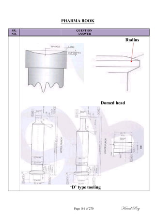 PHARMA BOOK
SR. QUESTION
NO. ANSWER
Radius
Domed head
„D‟ type tooling
Page 161 of 270 Kunal Roy
 