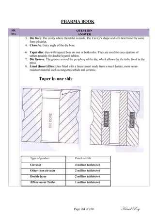 SR.
NO.
PHARMA BOOK
QUESTION
ANSWER
3. Die Bore: The cavity where the tablet is made. The Cavity‘s shape and size determine the same
form of tablet.
4. Chamfer: Entry angle of the die bore.
6. Taper dies: dies with tapered bore on one or both sides. They are used for easy ejection of
tablets (mainly for double layered tablets.
7. Die Groove: The groove around the periphery of the die, which allows the die to be fixed in the
press.
8. Lined (Insert) Dies: Dies fitted with a linear insert made from a much harder, more wear-
resistant material such as tungsten carbide and ceramic.
Taper in one side
Type of product
Circular
Other than circular
Double layer
Effervescent Tablet
Punch set life
4 million tablets/set
2 million tablets/set
2 million tablets/set
1 million tablets/set
Page 164 of 270 Kunal Roy
 