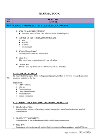 SR.
NO.
46.0
46.1
PHARMA BOOK
QUESTION
ANSWER
CHANGE ROOM AND LINE CLEARANCE CONCEPT
 WHY CHANGE IS REQUIRED?
 To reduce intake of dust, dirt, microbes in the processing area.

 SOURCE OF DUST, DIRT & MICROBES ARE :
 Man
 Material
 Machine
 Environment

 What is Change Room?
Buffer between clean and unclean area

 Clean Area :
Has a provision to control dust, dirt and microbes.
 Unclean Area :
Doesn‘t have any provision to control dust, dirt and microbes.
LINE / AREA CLEARANCE
To ensure that there are no items, packaging components, residues of previous product & any other
unwanted material on the line
Implications
 GMP Violation
 Mix-ups
 Contaminations
 Cross contaminations
 Product Failure
 Market complaints
CONTAMINATION, CROSS CONTAMINATION AND MIX - UP
 CONTAMINATION :
In any product, presence of a substance other than product manufacturing formula is called
contamination.


 CROSS CONTAMINATION :
Contamination of one product to another is called cross contamination.

 MIX - UP :
Undesirable mixing of material, product/ batch, unintentionally or accidently is called Mix-up.
Page 168 of 270 Kunal Roy
 