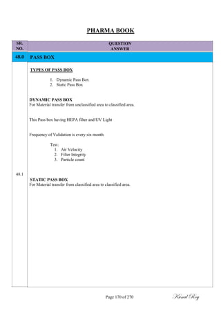 SR.
NO.
48.0
48.1
PHARMA BOOK
QUESTION
ANSWER
PASS BOX
TYPES OF PASS BOX
1. Dynamic Pass Box
2. Static Pass Box
DYNAMIC PASS BOX
For Material transfer from unclassified area to classified area.
This Pass box having HEPA filter and UV Light
Frequency of Validation is every six month
Test:
1. Air Velocity
2. Filter Integrity
3. Particle count
STATIC PASS BOX
For Material transfer from classified area to classified area.
Page 170 of 270 Kunal Roy
 