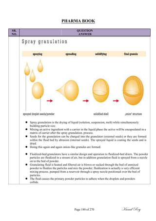 PHARMA BOOK
SR. QUESTION
NO. ANSWER
 Spray granulation is the drying of liquid (solution, suspension, melt) while simultaneously
building particle size.
 Mixing an active ingredient with a carrier in the liquid phase the active will be encapsulated in a
matrix of carrier after the spray granulation. process.
 Seeds for the granulation can be charged into the granulator (external seeds) or they are formed
within the fluid bed by abrasion (internal seeds). The sprayed liquid is coating the seeds and is
dried.
 Doing this again and again onion-like granules are formed.

 Fluidized-bed granulators have a similar design and operation to fluidized-bed driers. The powder
particles are fluidized in a stream of air, but in addition granulation fluid is sprayed from a nozzle
on to the bed of powder.
 Granulating fluid is heated and filtered air is blown or sucked through the bed of unmixed
powder to fluidize the particles and mix the powder; fluidization is actually a very efficient
mixing process. pumped from a reservoir through a spray nozzle positioned over the bed of
particles.
 The fluid causes the primary powder particles to adhere when the droplets and powders
collide.
Page 180 of 270 Kunal Roy
 