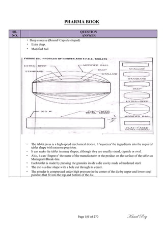 PHARMA BOOK
SR. QUESTION
NO. ANSWER
• Deep concave (Round/ Capsule shaped)
• Extra deep.
• Modified ball
• The tablet press is a high-speed mechanical device. It 'squeezes' the ingredients into the required
tablet shape with extreme precision.
• It can make the tablet in many shapes, although they are usually round, capsule or oval.
• Also, it can ‗Engrave‘ the name of the manufacturer or the product on the surface of the tablet as
Monogram/Break-line.
• Each tablet is made by pressing the granules inside a die cavity made of hardened steel.
• The die is a disc shape with a hole cut through its center.
• The powder is compressed under high pressure in the center of the die by upper and lower steel
punches that fit into the top and bottom of the die.
Page 185 of 270 Kunal Roy
 