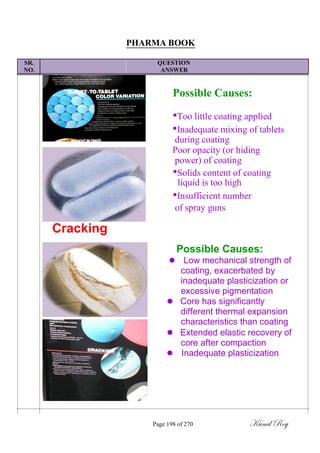 PHARMA BOOK
SR. QUESTION
NO. ANSWER
Possible Causes:
•Too little coating applied
•Inadequate mixing of tablets
during coating
Poor opacity (or hiding
power) of coating
•Solids content of coating
liquid is too high
•Insufficient number
of spray guns
Cracking
Possible Causes:
Low mechanical strength of
coating, exacerbated by
inadequate plasticization or
excessive pigmentation
 Core has significantly
different thermal expansion
characteristics than coating
 Extended elastic recovery of
core after compaction
Inadequate plasticization
Page 198 of 270 Kunal Roy
 