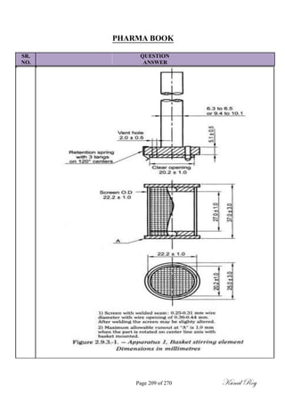 PHARMA BOOK
SR. QUESTION
NO. ANSWER
Page 209 of 270 Kunal Roy
 