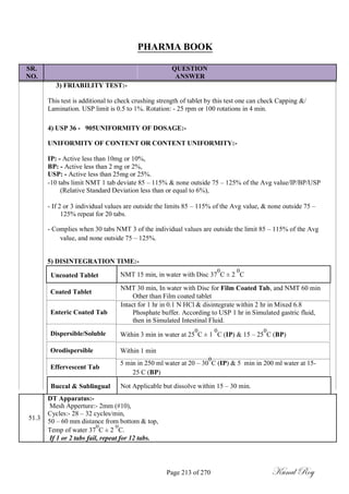 PHARMA BOOK
SR. QUESTION
NO. ANSWER
3) FRIABILITY TEST:-
This test is additional to check crushing strength of tablet by this test one can check Capping &/
Lamination. USP limit is 0.5 to 1%. Rotation: - 25 rpm or 100 rotations in 4 min.
4) USP 36 - 905UNIFORMITY OF DOSAGE:-
UNIFORMITY OF CONTENT OR CONTENT UNIFORMITY:-
IP: - Active less than 10mg or 10%,
BP: - Active less than 2 mg or 2%,
USP: - Active less than 25mg or 25%.
-10 tabs limit NMT 1 tab deviate 85 – 115% & none outside 75 – 125% of the Avg value/IP/BP/USP
(Relative Standard Deviation less than or equal to 6%),
- If 2 or 3 individual values are outside the limits 85 – 115% of the Avg value, & none outside 75 –
125% repeat for 20 tabs.
- Complies when 30 tabs NMT 3 of the individual values are outside the limit 85 – 115% of the Avg
value, and none outside 75 – 125%.
5) DISINTEGRATION TIME:-
Uncoated Tablet NMT 15 min, in water with Disc 37
0
C ± 2
0
C
Coated Tablet
Enteric Coated Tab
NMT 30 min, In water with Disc for Film Coated Tab, and NMT 60 min
Other than Film coated tablet
Intact for 1 hr in 0.1 N HCl & disintegrate within 2 hr in Mixed 6.8
Phosphate buffer. According to USP 1 hr in Simulated gastric fluid,
then in Simulated Intestinal Fluid.
Dispersible/Soluble
Orodispersible
Effervescent Tab
Within 3 min in water at 25
0
C ± 1
0
C (IP) & 15 – 25
0
C (BP)
Within 1 min
5 min in 250 ml water at 20 – 30
0
C (IP) & 5 min in 200 ml water at 15-
0
25 C (BP)
Buccal & Sublingual Not Applicable but dissolve within 15 – 30 min.
DT Apparatus:-
Mesh Apperture:- 2mm (#10),
51.3
Cycles:- 28 – 32 cycles/min,
50 – 60 mm distance from bottom & top,
Temp of water 37
0
C ± 2
0
C.
If 1 or 2 tabs fail, repeat for 12 tabs.
Page 213 of 270 Kunal Roy
 